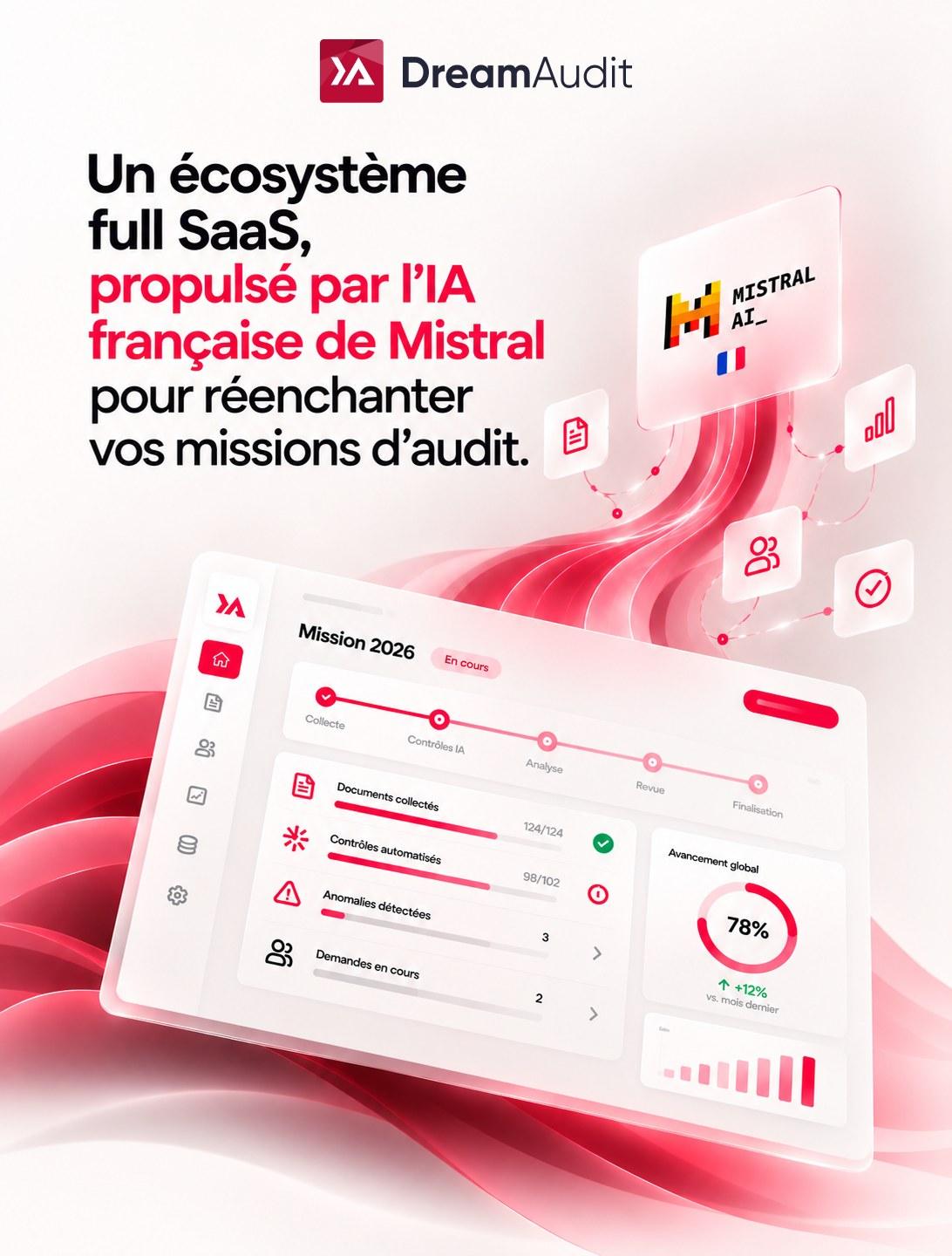 Un écosystème full SaaS, propulsé par l'IA française de Mistral, pour réenchanter vos missions d'audit